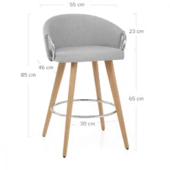 Stoffbarhocker - Neo -Barhocker Welt neo stoffbarhocker 5